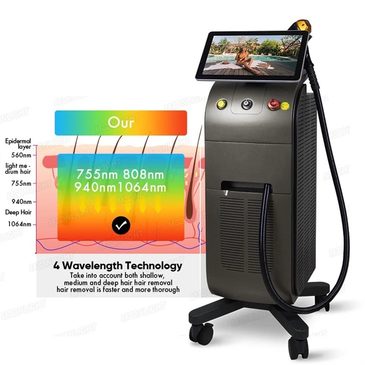 Diode Laser Hair Removal Machine Effect