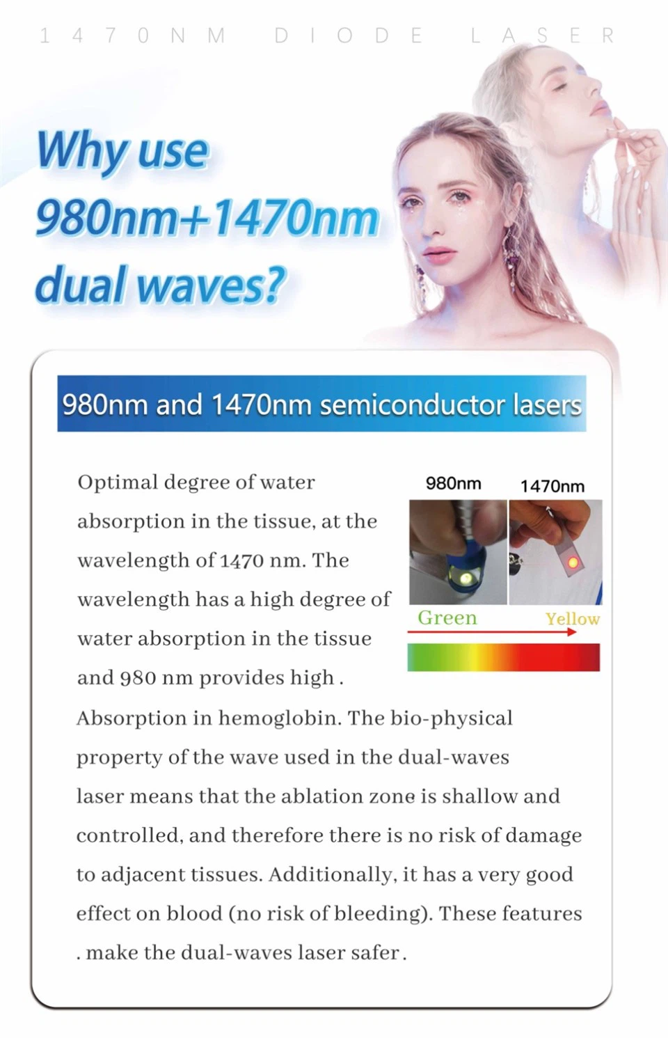 Endolift 980nm 1470nm Laser Machine best
