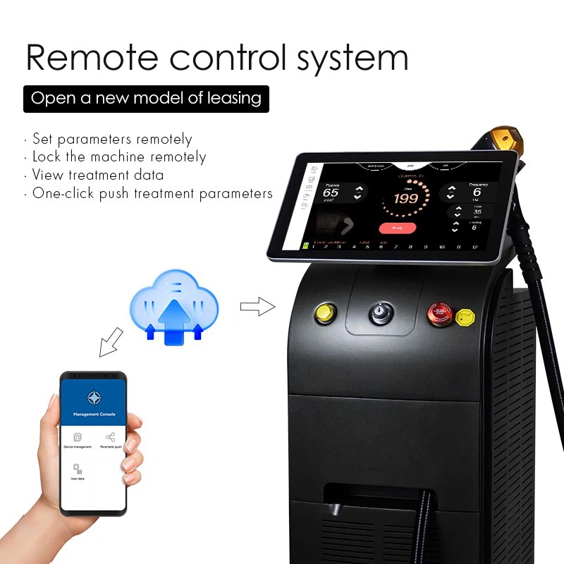 remote control